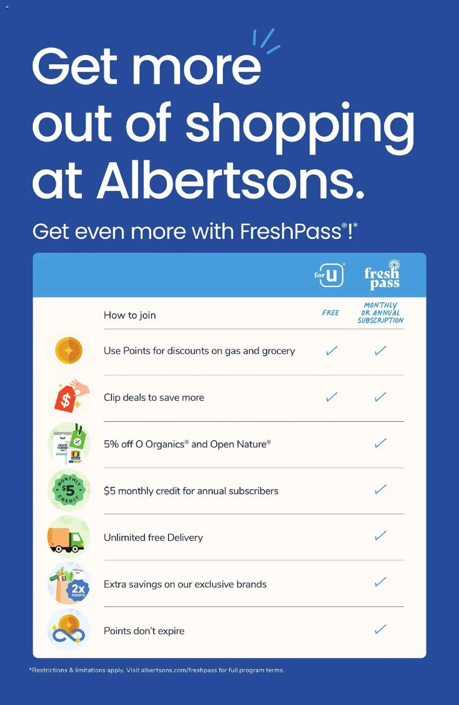albertsons - Albertsons Weekly Ad - 11/05 - 11/11 2025 - page: 7