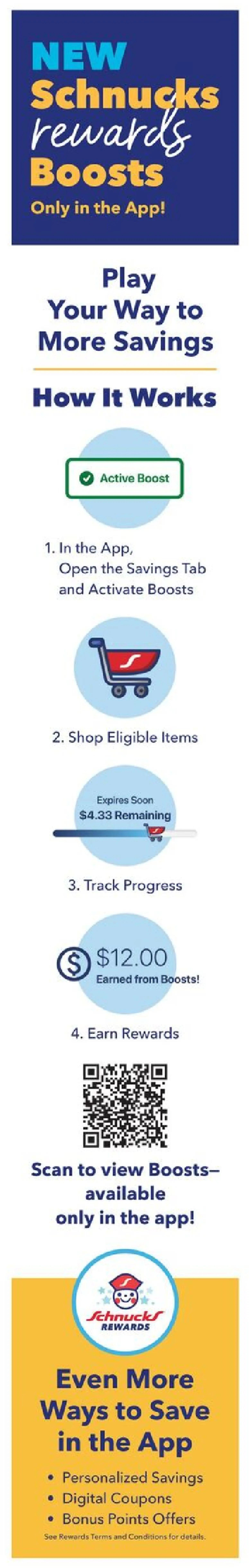 schnucks - Schnucks Weekly Print Ad - IL - 01/07 - 01/13 2026 - page: 6