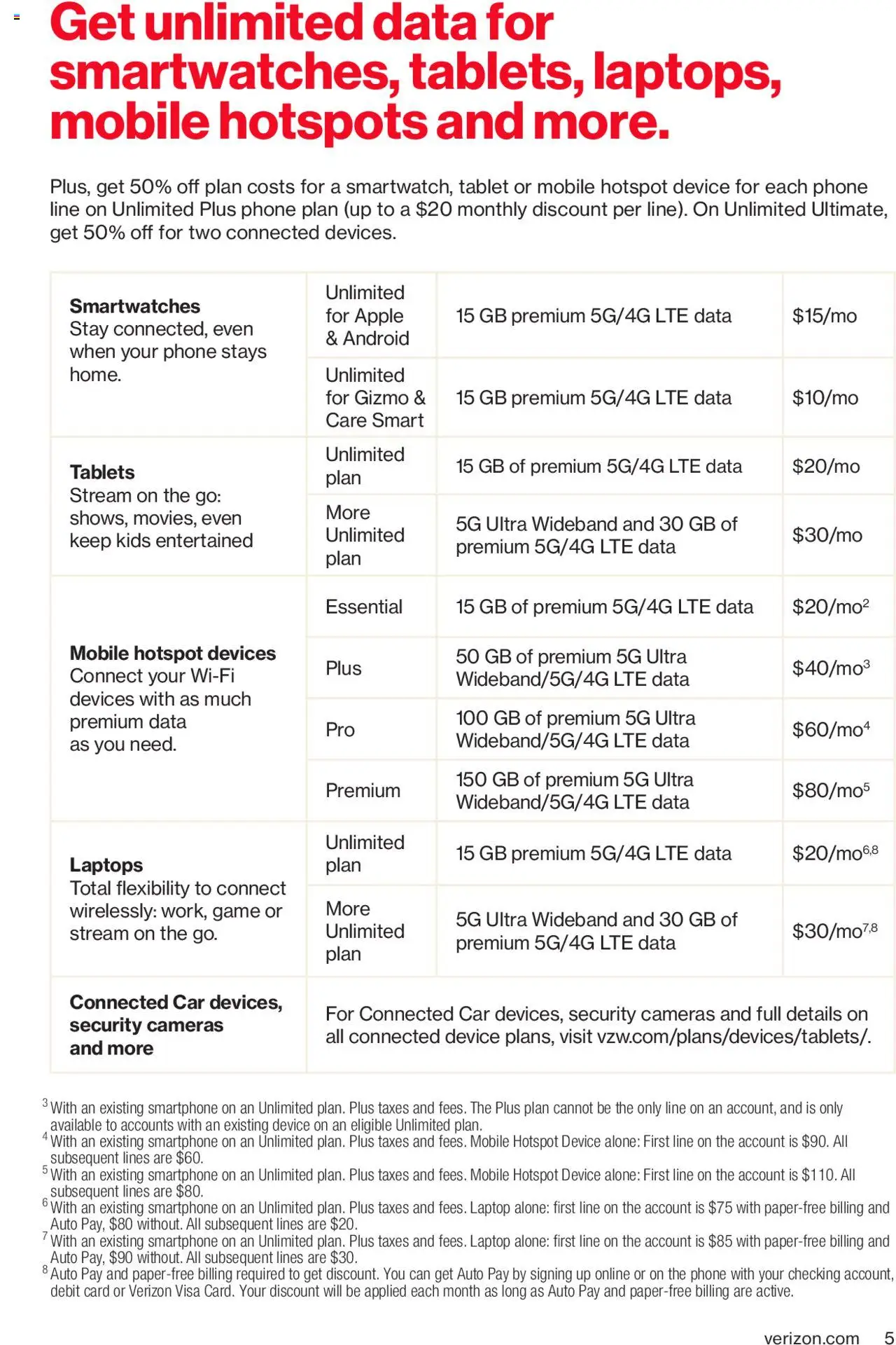 verizon - Verizon Brochure - from Friday 11/01 2025 - page: 5