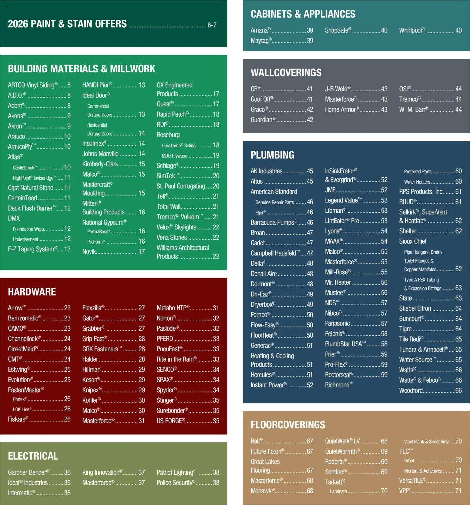 menards - Menards Contractor Catalog - 01/01 - 12/31 2026 - page: 3