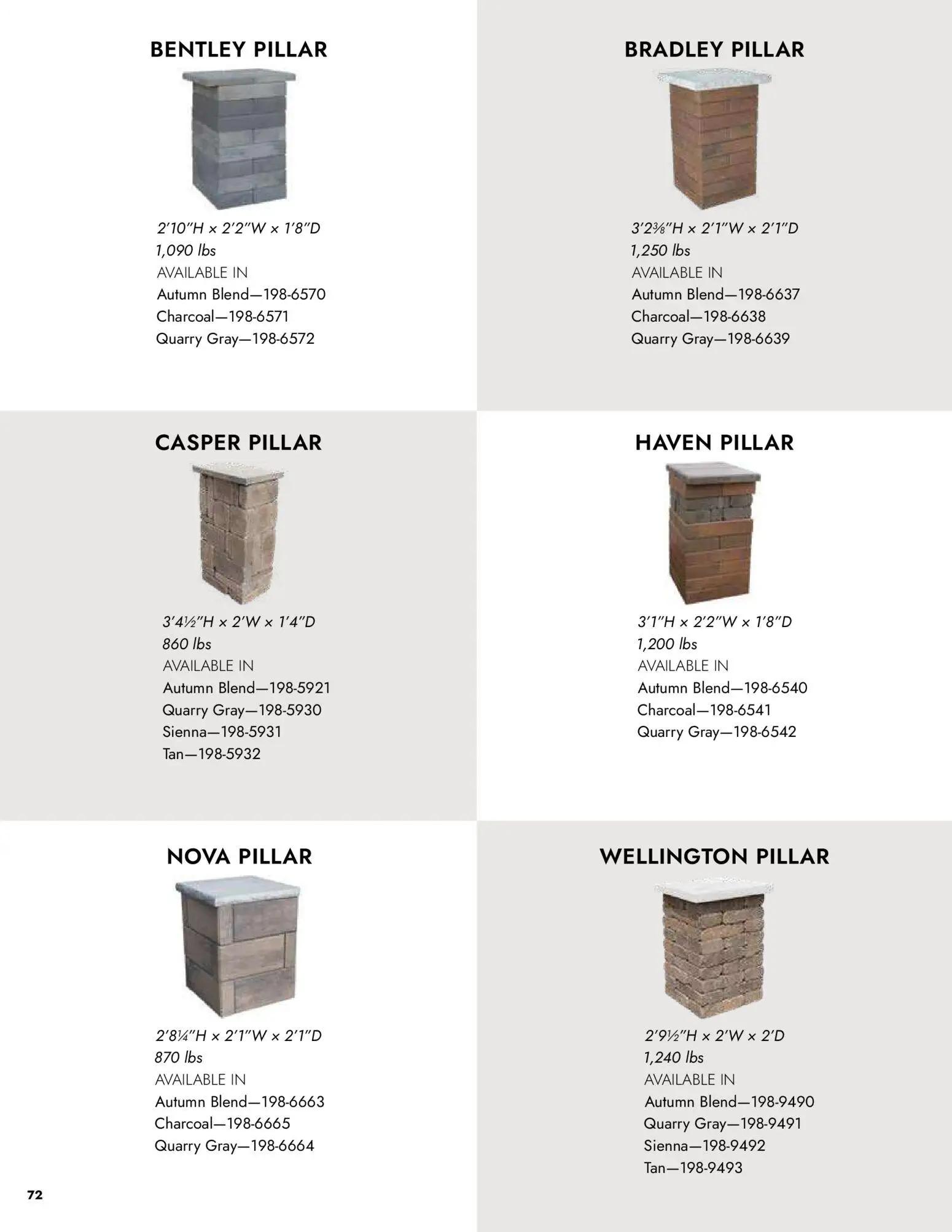 menards - Menards Outdoor Catalog - 04/02 - 12/31 2026 - page: 72