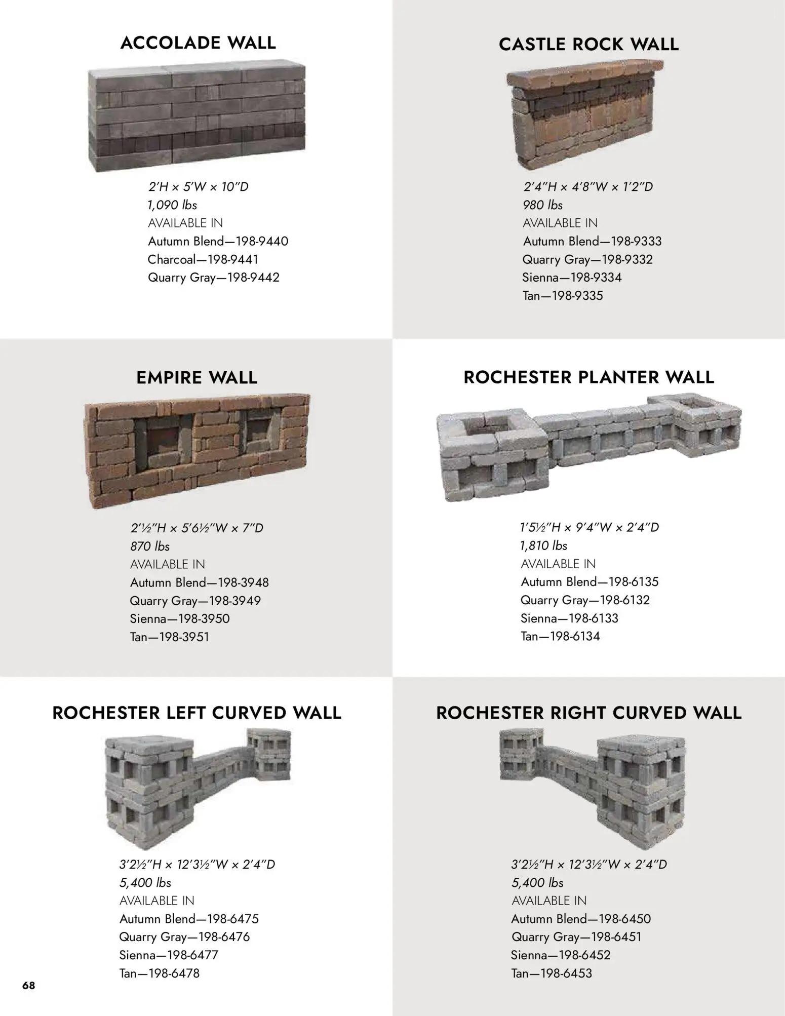 menards - Menards Outdoor Catalog - 04/02 - 12/31 2026 - page: 68