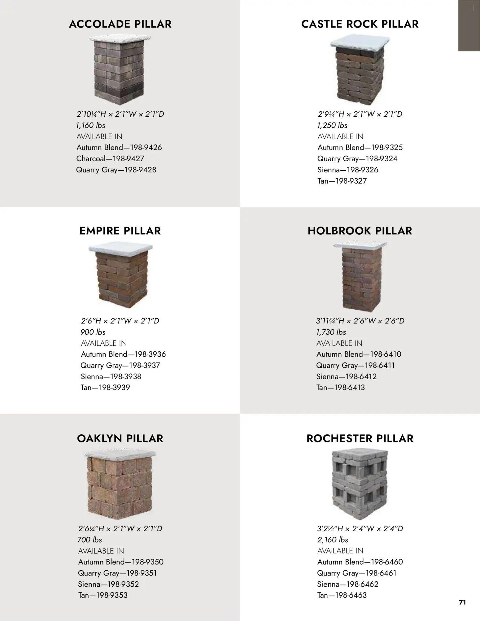 menards - Menards Outdoor Catalog - 04/02 - 12/31 2026 - page: 71