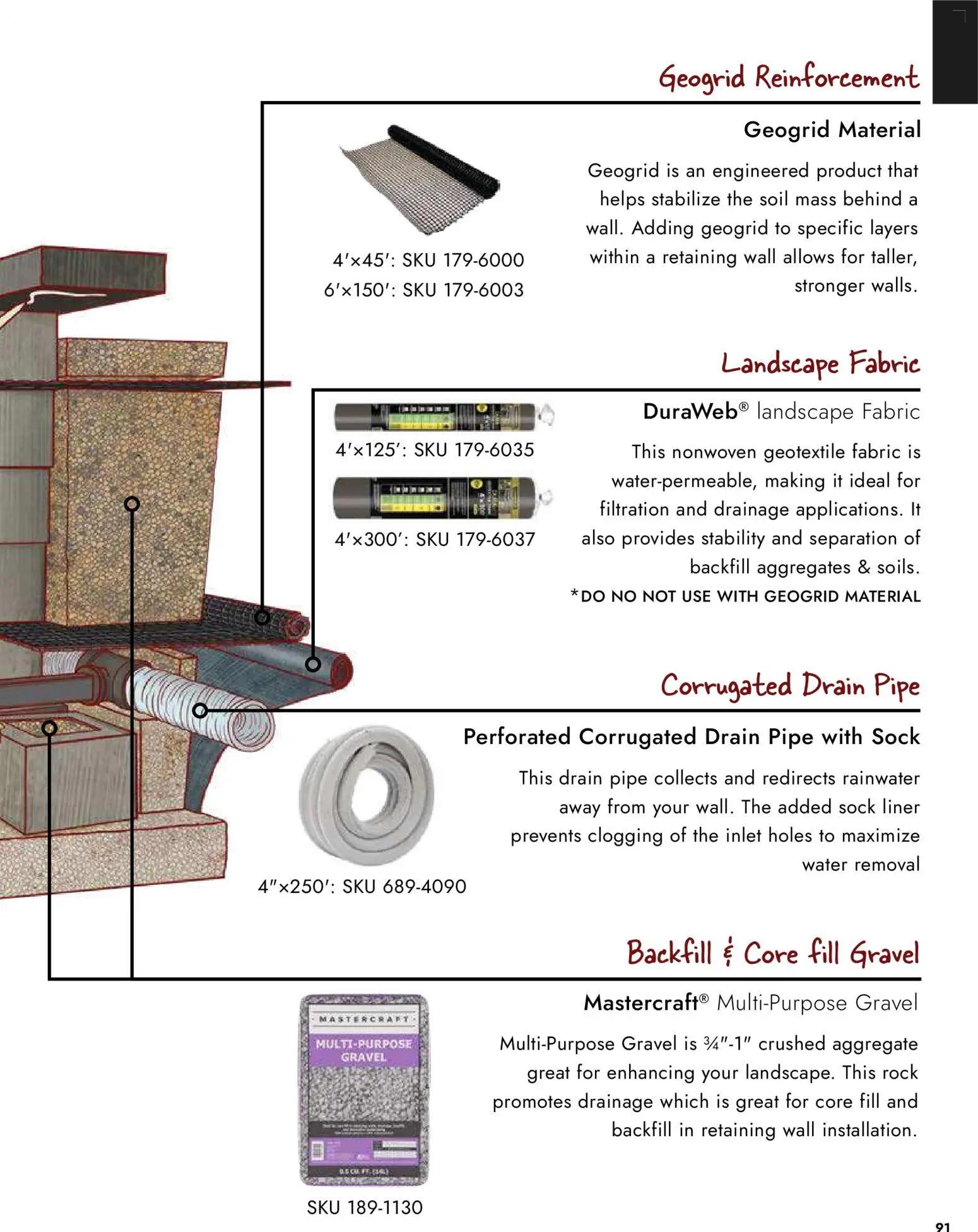menards - Menards Landscape Catalog - 04/02 - 12/31 2026 - page: 91