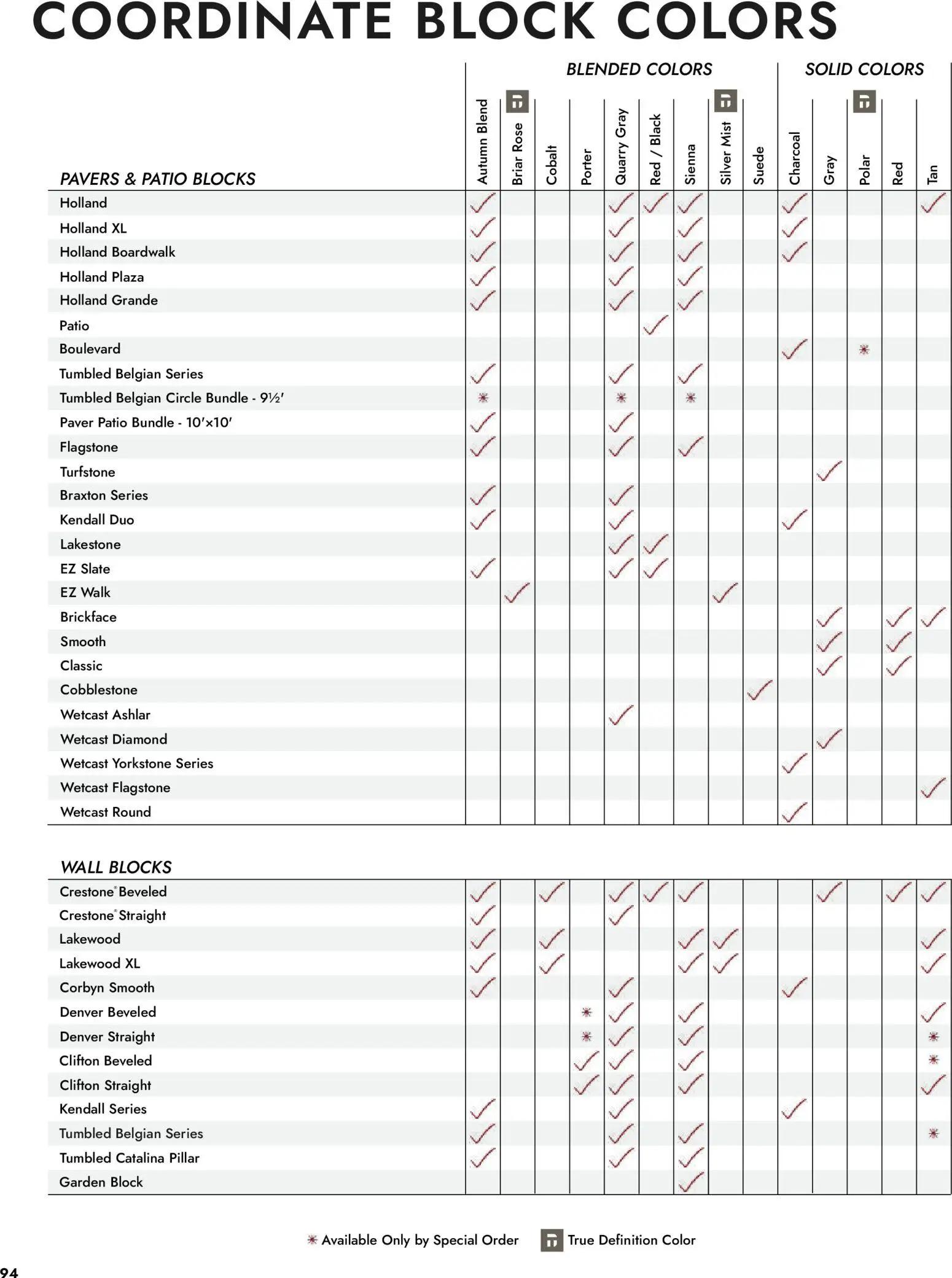 menards - Menards Landscape Catalog - 04/02 - 12/31 2026 - page: 94