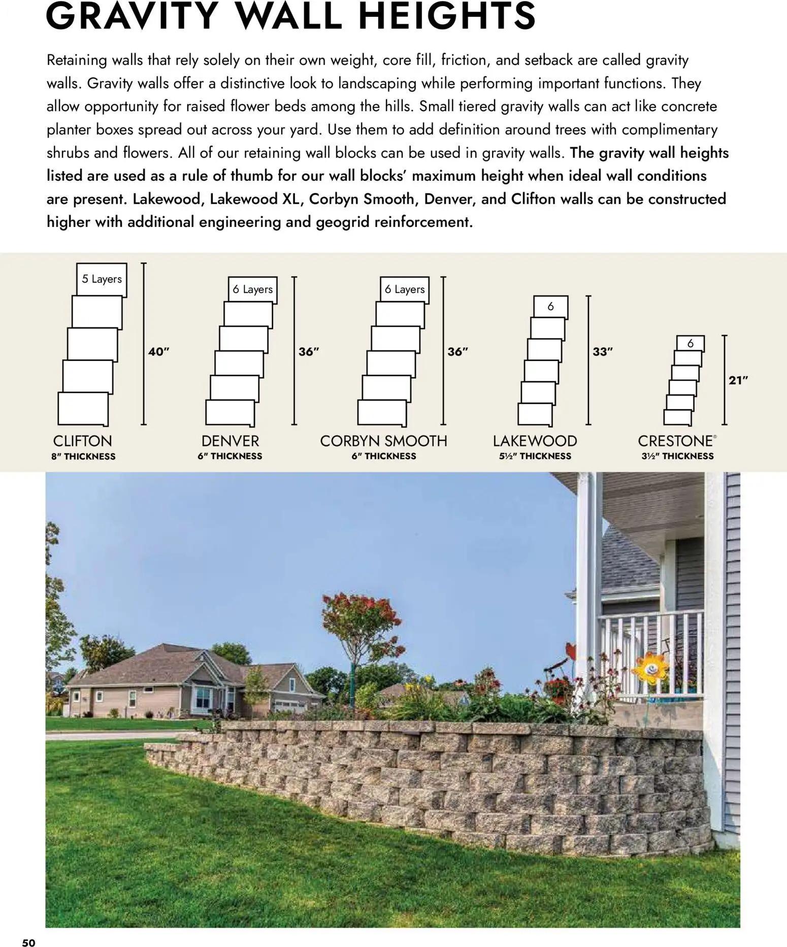 menards - Menards Landscape Catalog - 04/02 - 12/31 2026 - page: 50