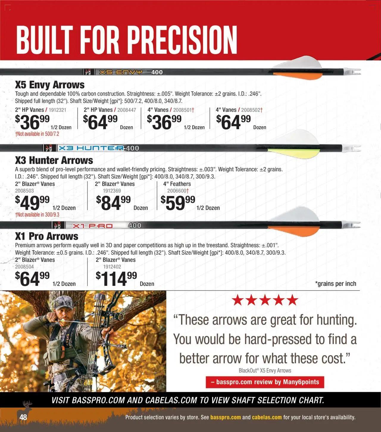 cabelas - Cabela's Archery 25 - from Tuesday 07/15 2025 - page: 48