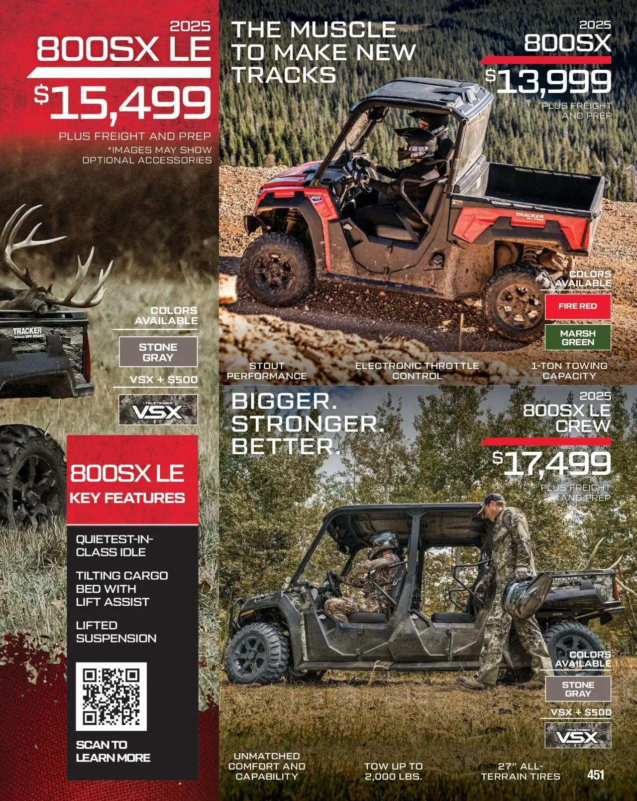 cabelas - Cabela's Hunting Master 25 - from Monday 08/11 2025 - page: 451