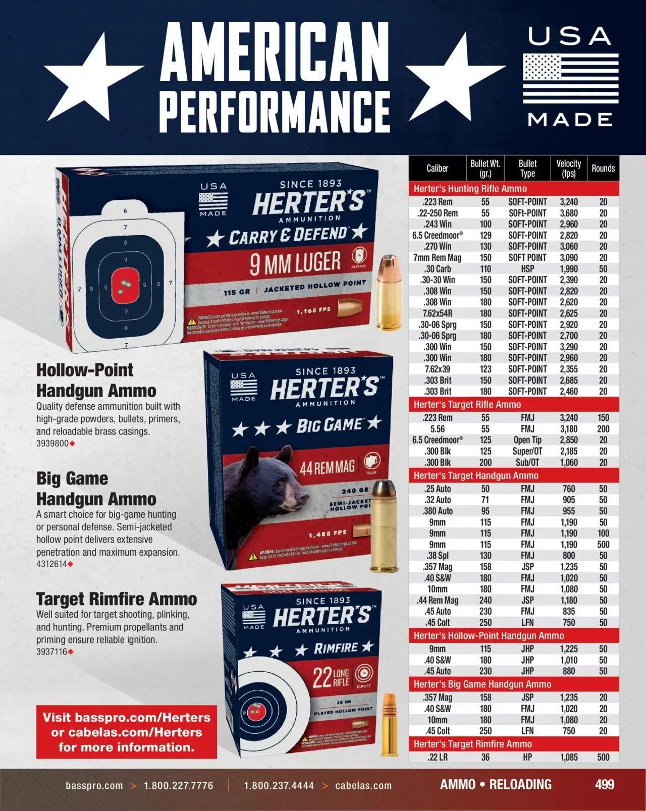 cabelas - Cabela's Hunting Master 25 - from Monday 08/11 2025 - page: 499