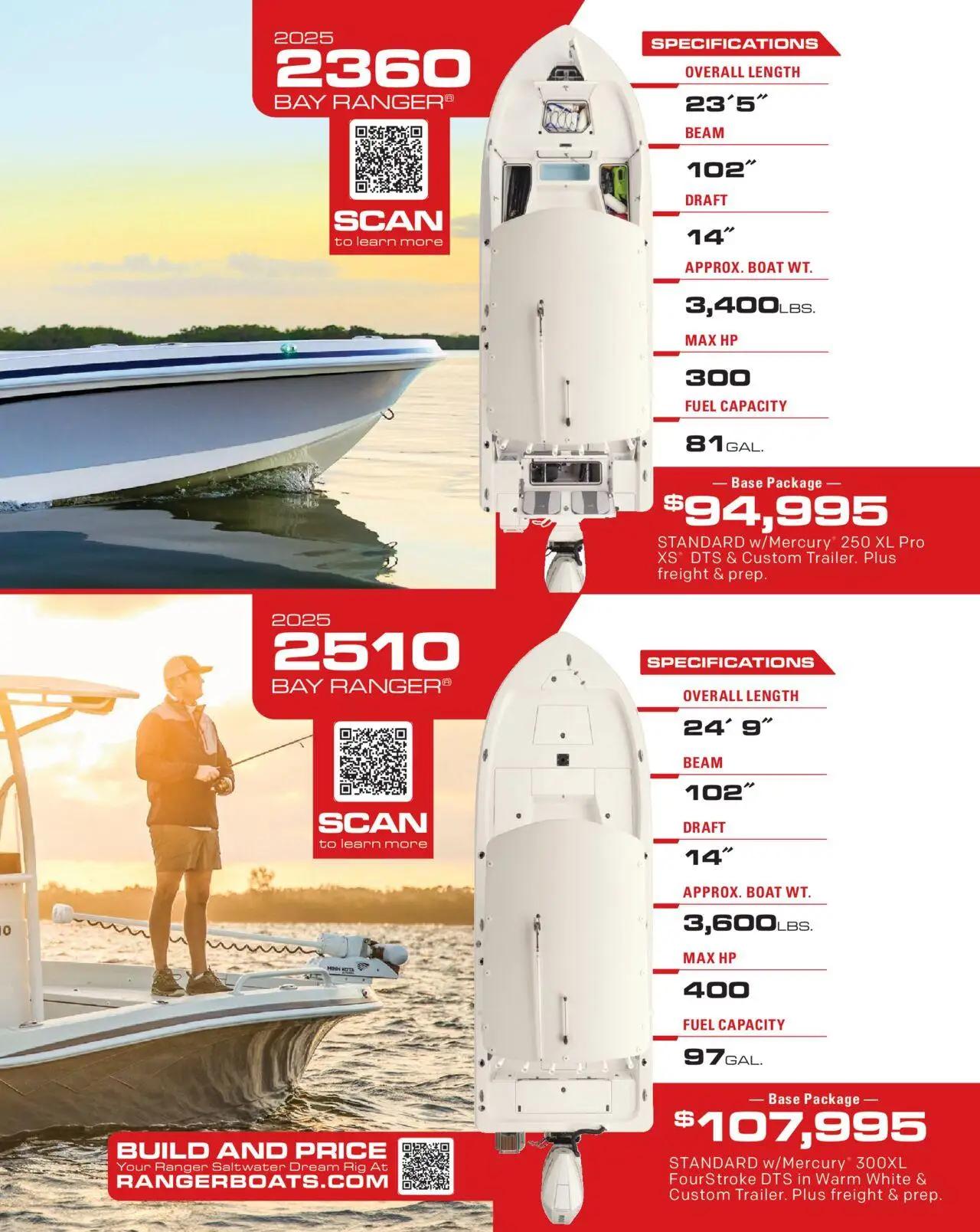 cabelas - Cabela's Saltwater Specialist 25 - from Wednesday 01/01 2025 - page: 283