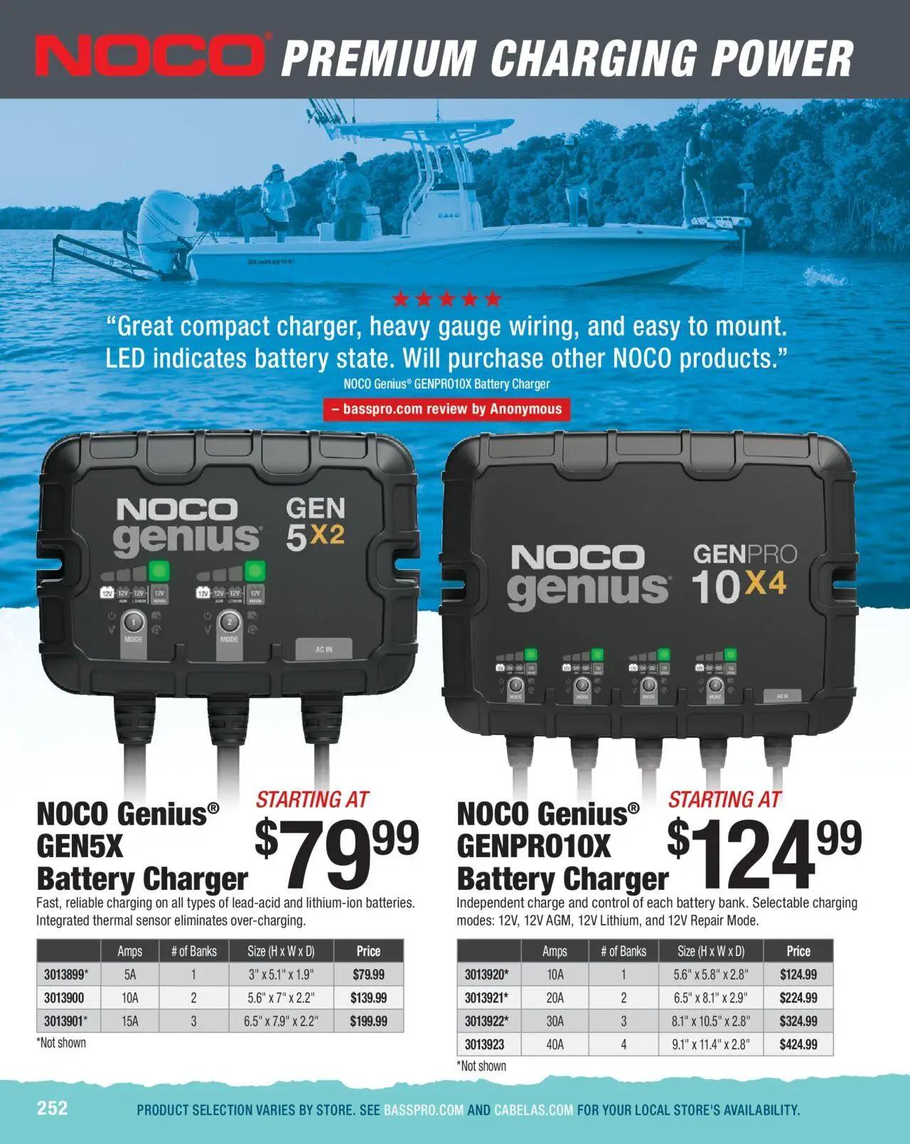 cabelas - Cabela's Saltwater Specialist 25 - from Wednesday 01/01 2025 - page: 252