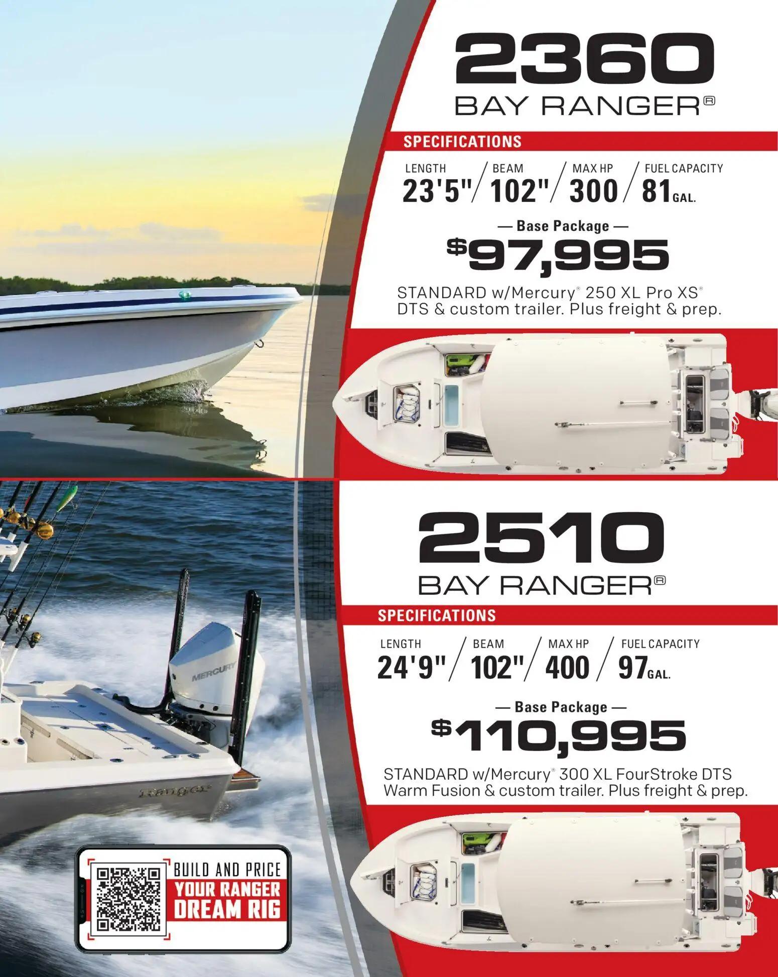 cabelas - Cabela's Saltwater Specialist 26 - from Monday 12/15 2025 - page: 287