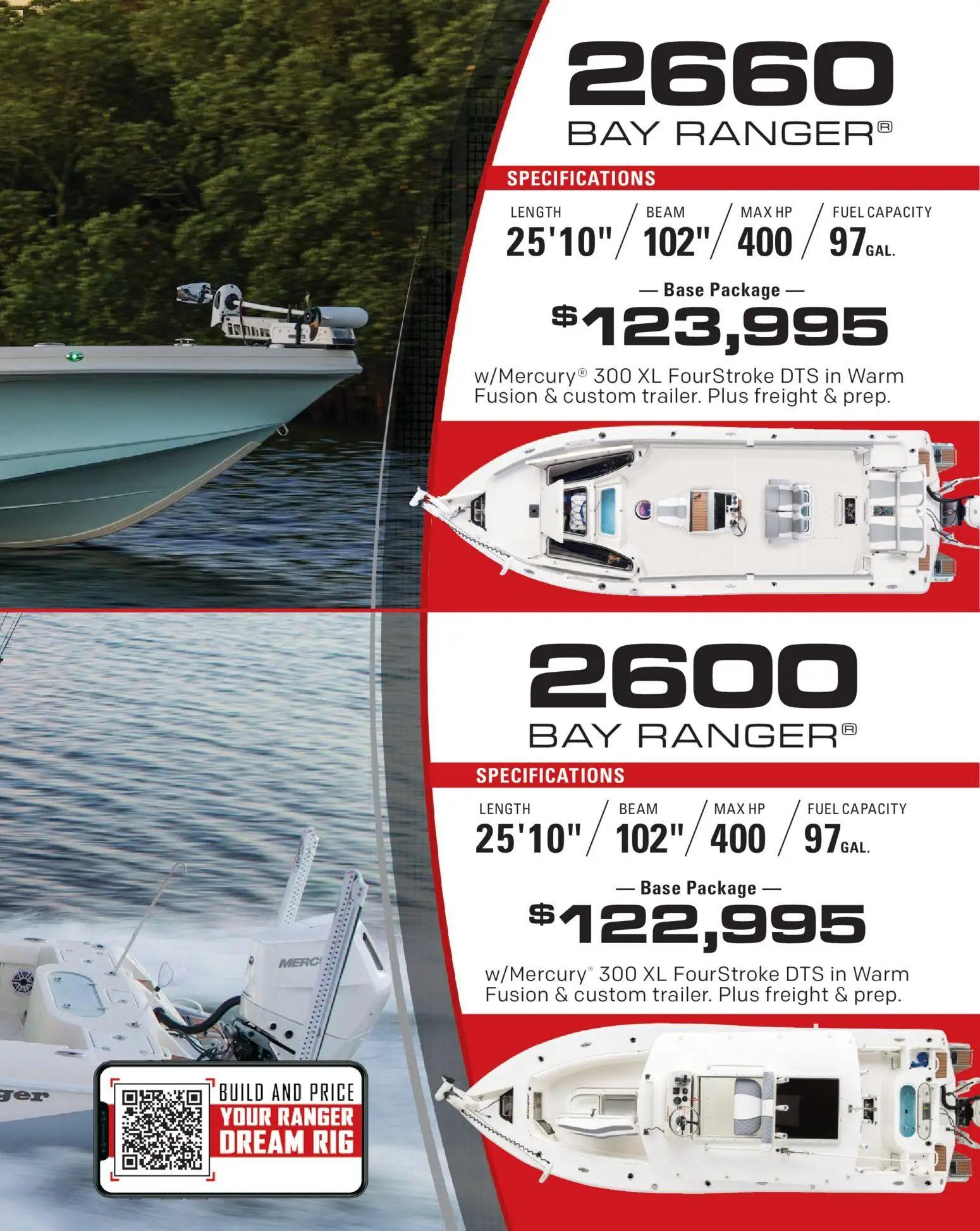 cabelas - Cabela's Saltwater Specialist 26 - from Monday 12/15 2025 - page: 285