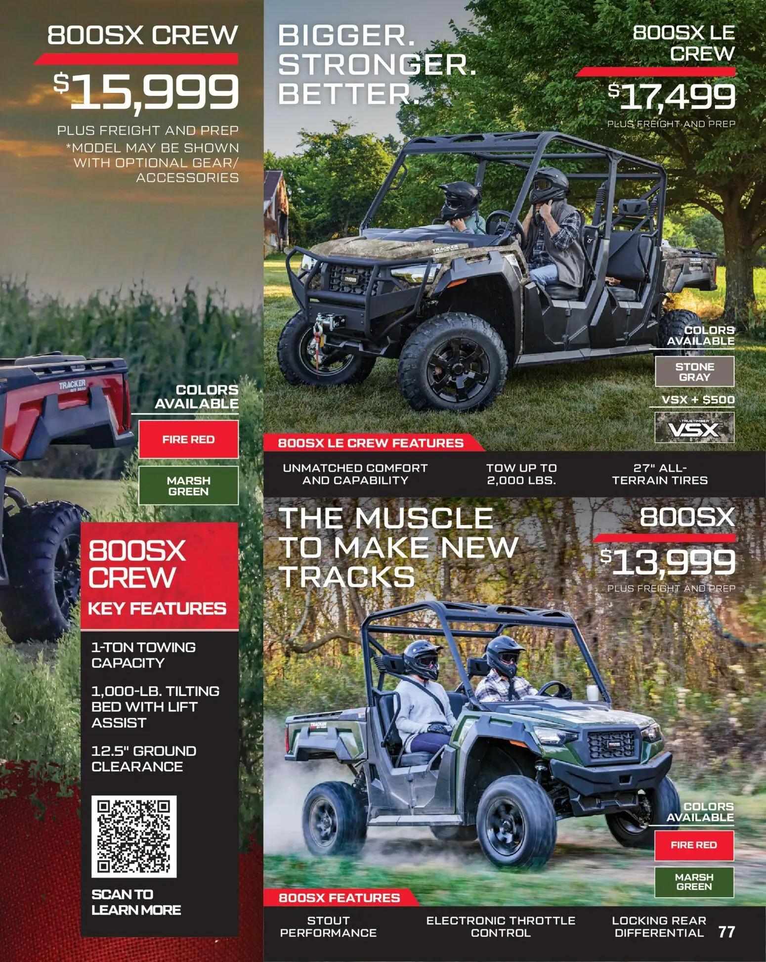 cabelas - Cabela's Spring Fishing Master 26 - from Thursday 01/22 2026 - page: 77