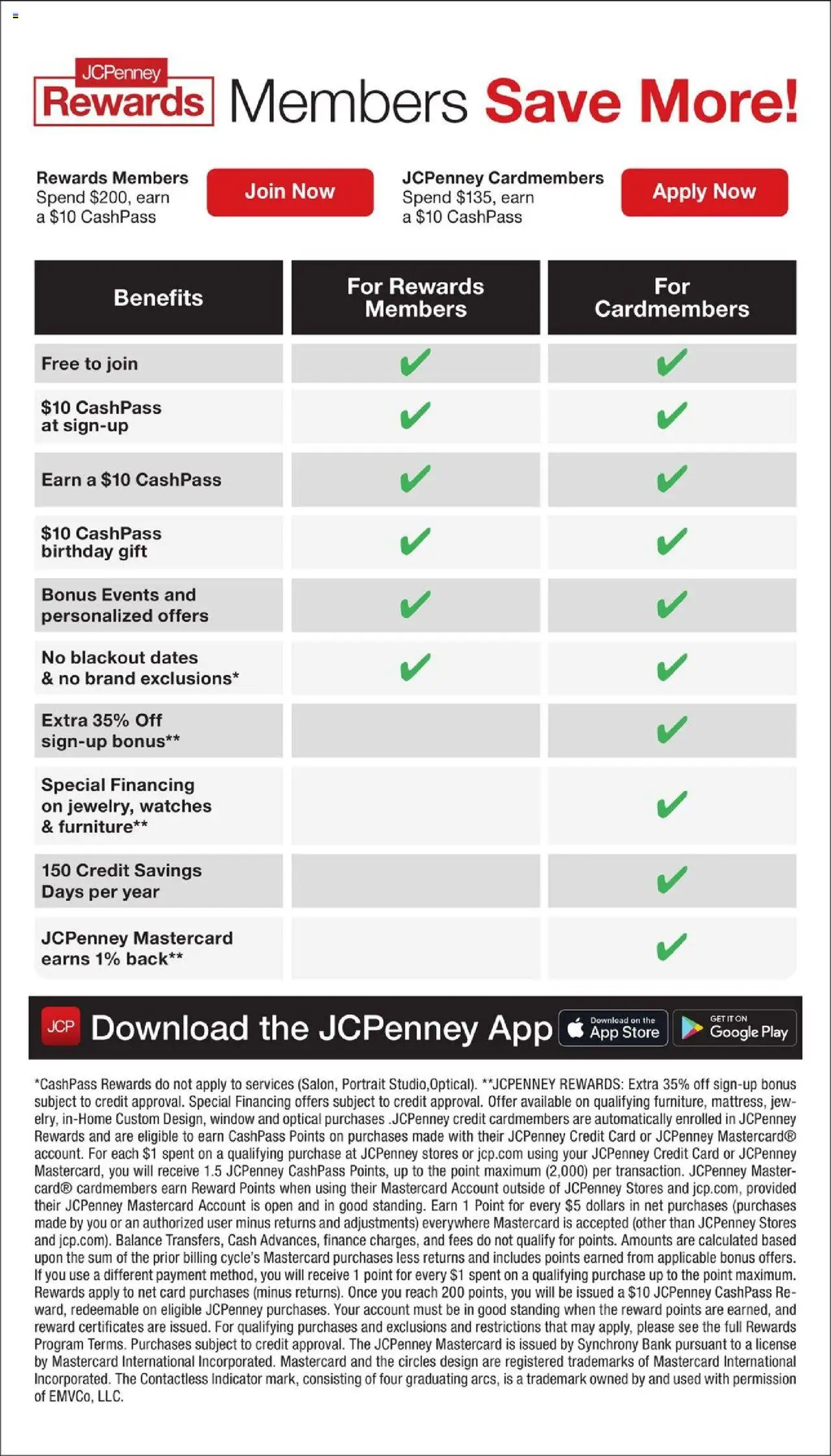 jcpenney - JCPenney Weekly Ad - 09/05 - 09/21 2025 - page: 61