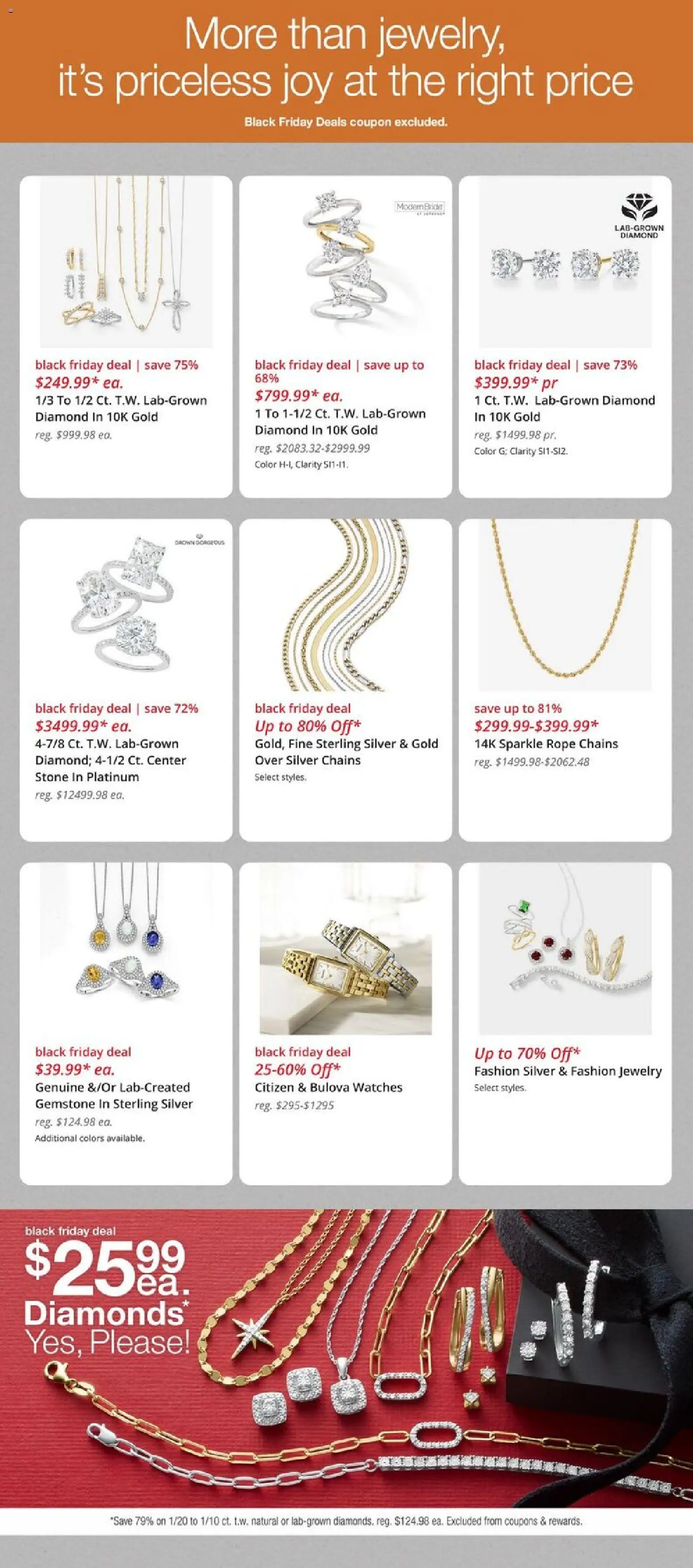 jcpenney - JCPenney Weekly Ad - 10/27 - 11/02 2025 - page: 2