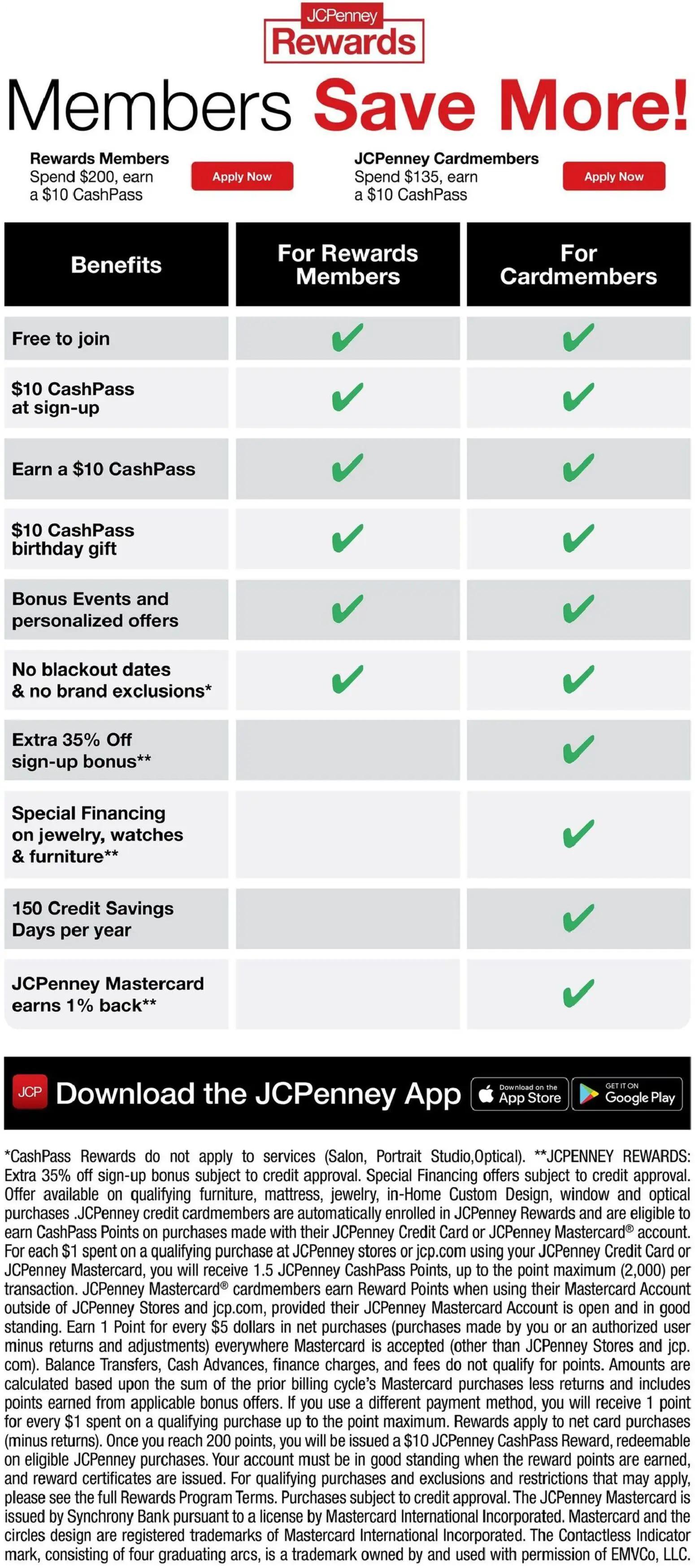 jcpenney - JCPenney Weekly Ad - 03/16 - 03/22 2026 - page: 10