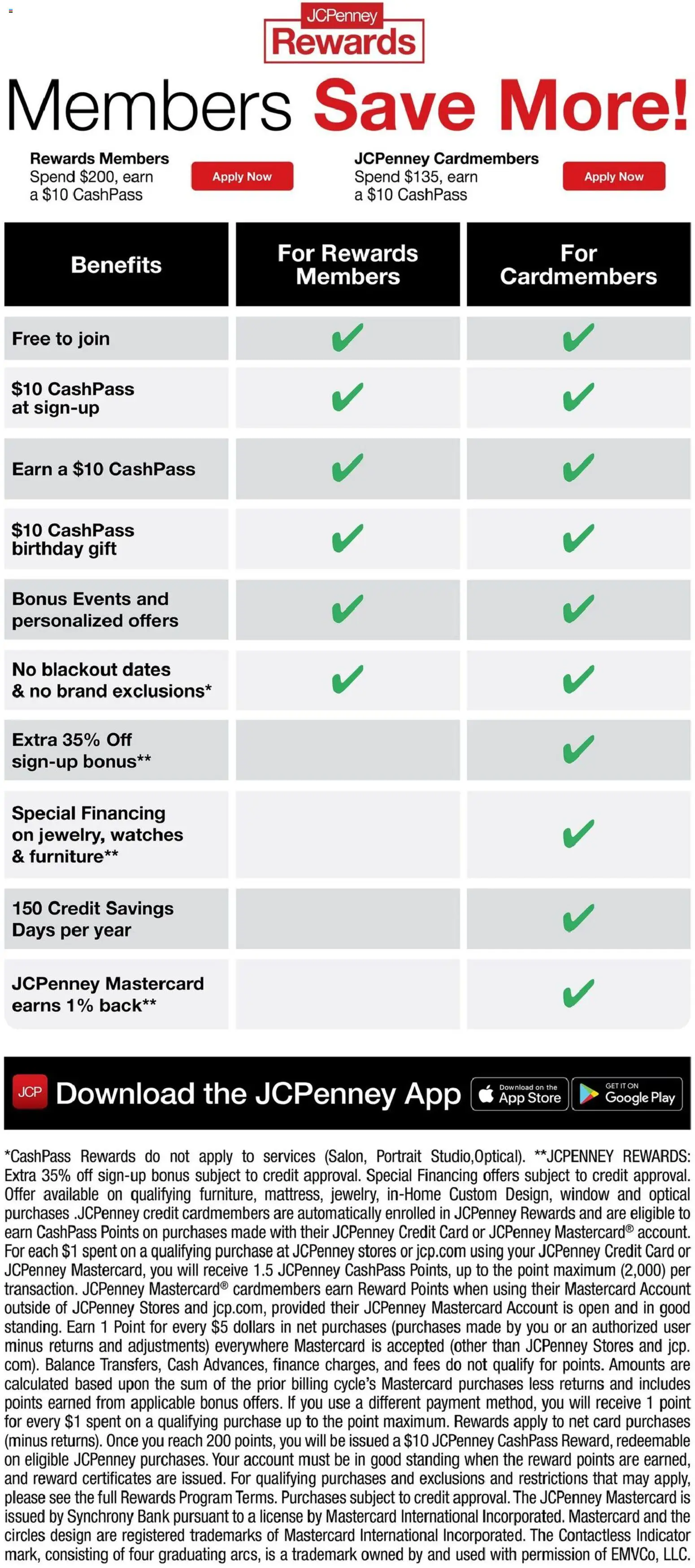 jcpenney - JCPenney Weekly Ad - 03/23 - 03/29 2026 - page: 10
